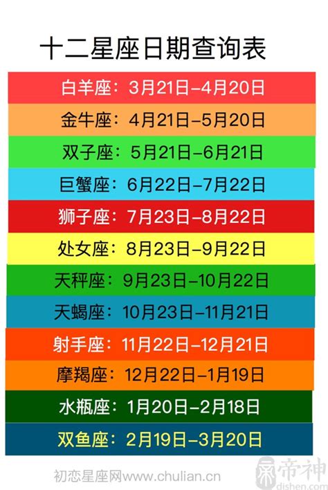 11月20日是什麼星座|【最精準！十二星座日期對照表】12星座符號、月份、風象火象水。